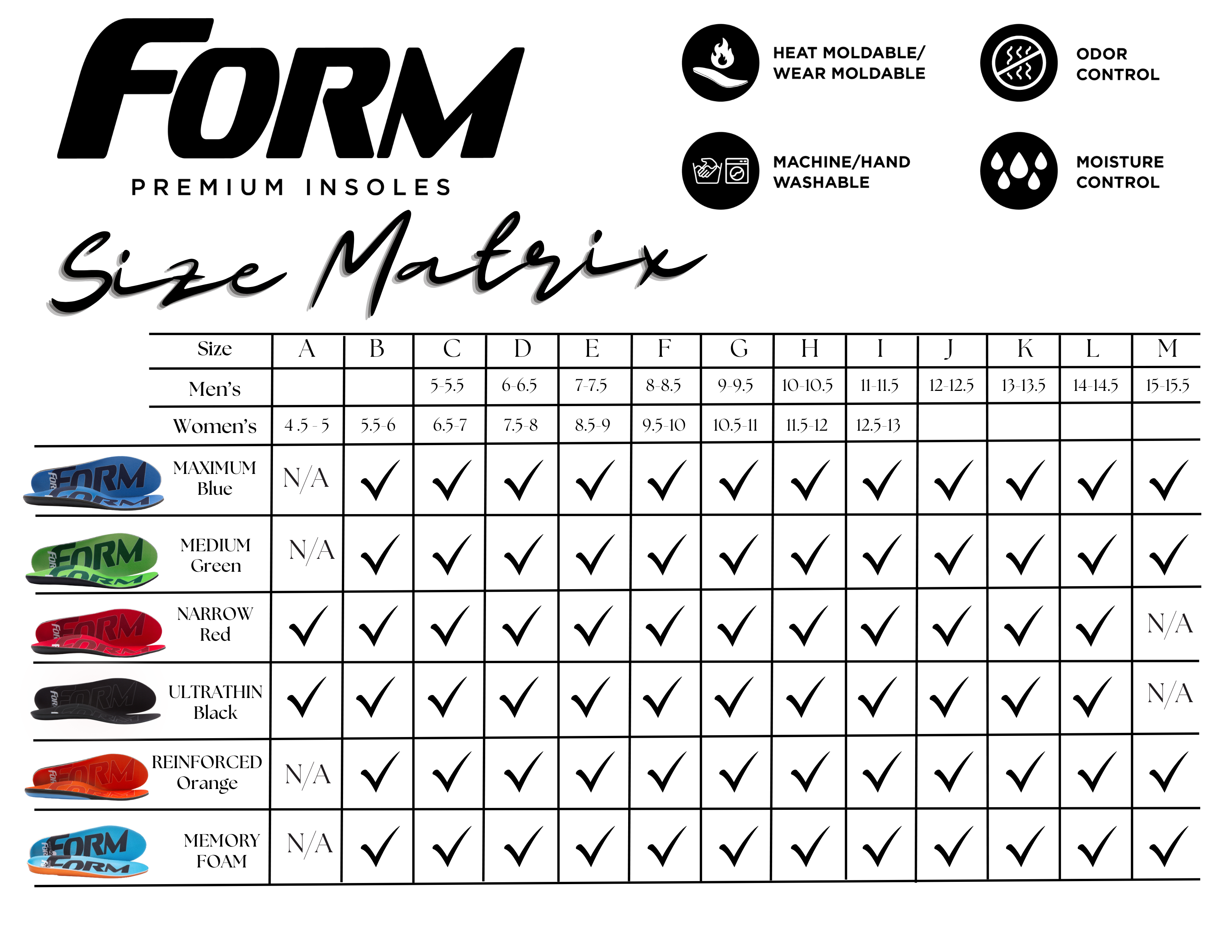 FORM Maximum Blue